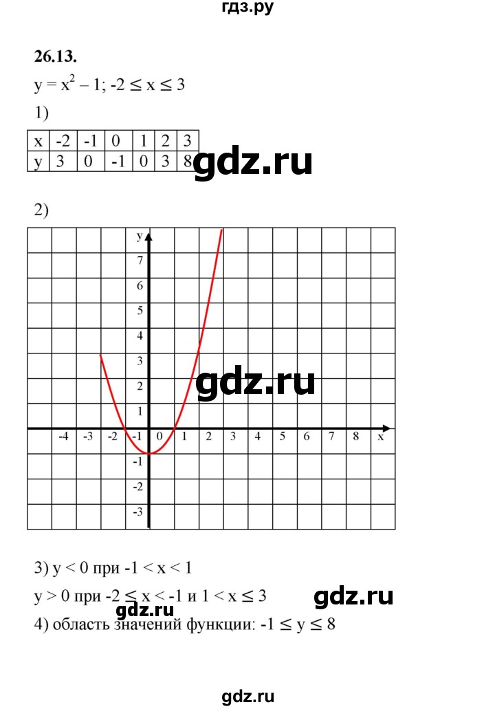 ГДЗ по алгебре 7 класс Мерзляк  Углубленный уровень § 26 - 26.13, Решебник к учебнику 2022