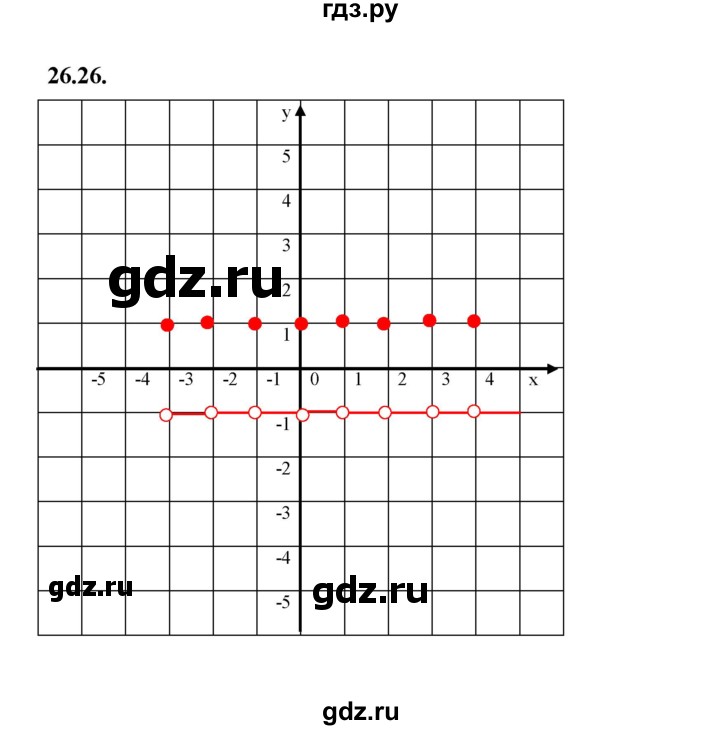 ГДЗ по алгебре 7 класс Мерзляк  Углубленный уровень § 26 - 26.26, Решебник к учебнику 2022