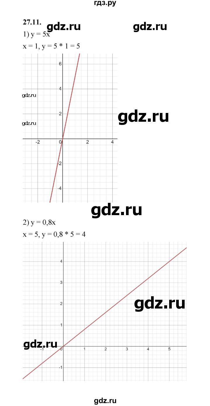 ГДЗ § 27 27.11 алгебра 7 класс Мерзляк, Поляков