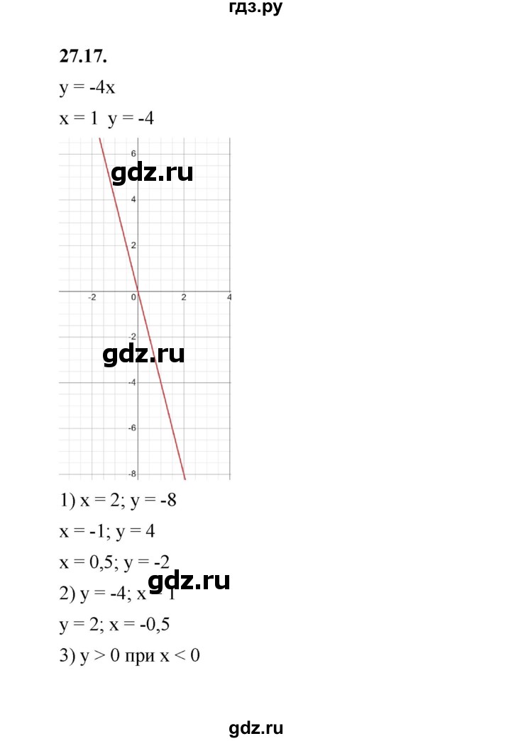 ГДЗ по алгебре 7 класс Мерзляк  Углубленный уровень § 27 - 27.17, Решебник к учебнику 2022