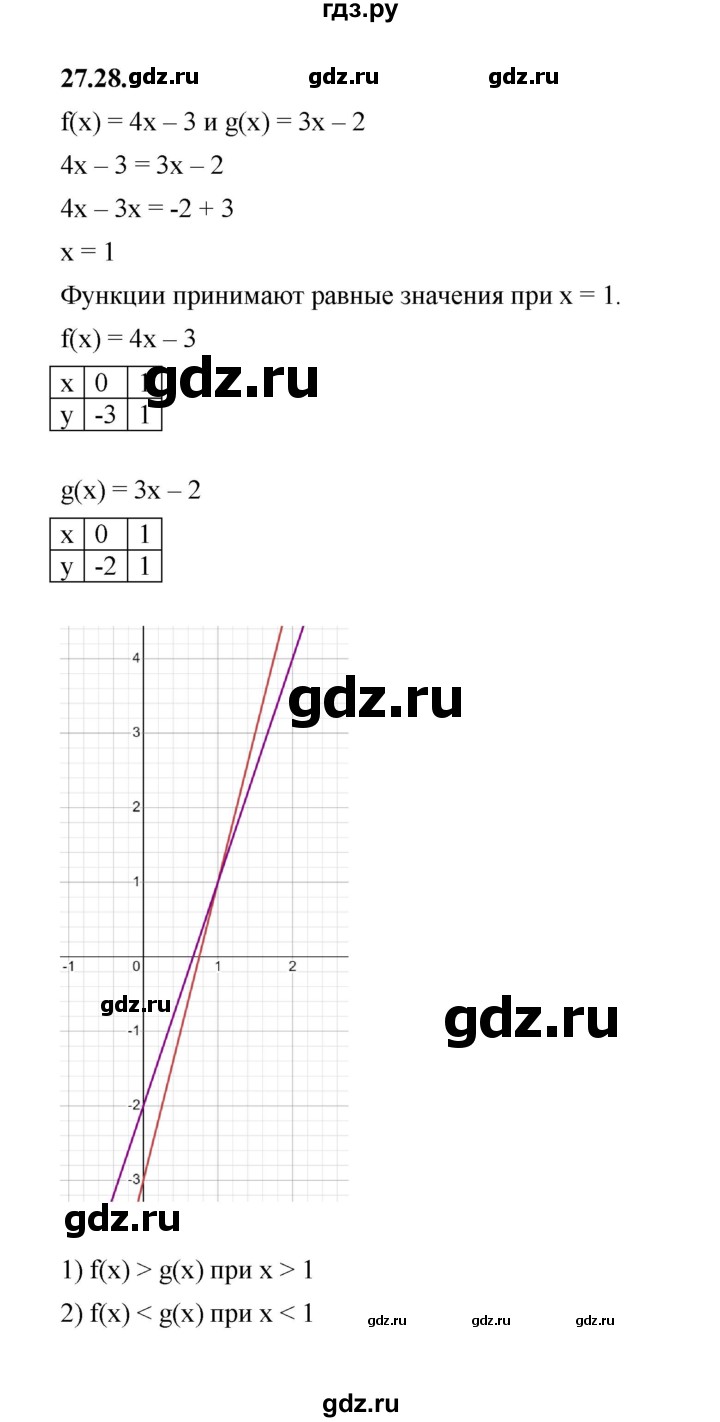ГДЗ по алгебре 7 класс Мерзляк  Углубленный уровень § 27 - 27.28, Решебник к учебнику 2022