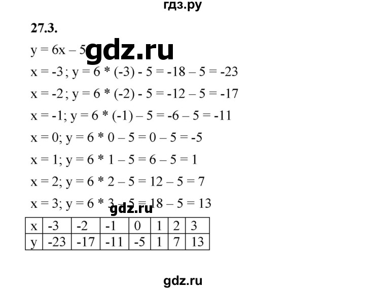 ГДЗ по алгебре 7 класс Мерзляк  Углубленный уровень § 27 - 27.3, Решебник к учебнику 2022