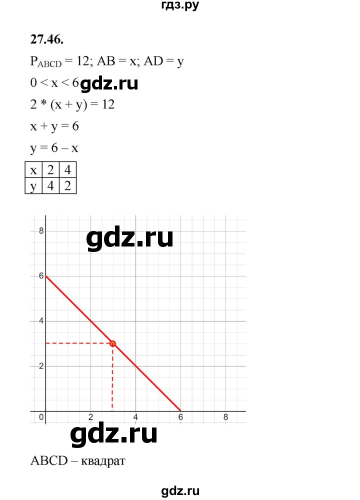 ГДЗ по алгебре 7 класс Мерзляк  Углубленный уровень § 27 - 27.46, Решебник к учебнику 2022