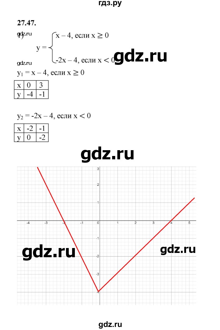 ГДЗ по алгебре 7 класс Мерзляк  Углубленный уровень § 27 - 27.47, Решебник к учебнику 2022
