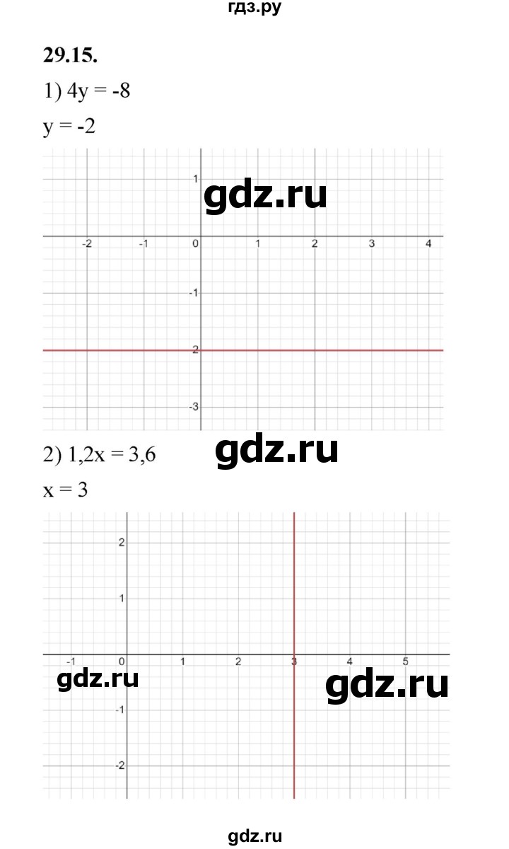 ГДЗ по алгебре 7 класс Мерзляк  Углубленный уровень § 29 - 29.15, Решебник к учебнику 2022