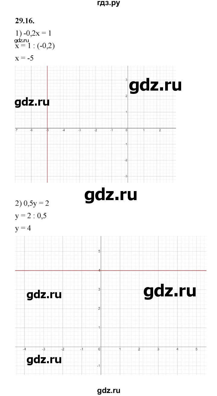 ГДЗ по алгебре 7 класс Мерзляк  Углубленный уровень § 29 - 29.16, Решебник к учебнику 2022