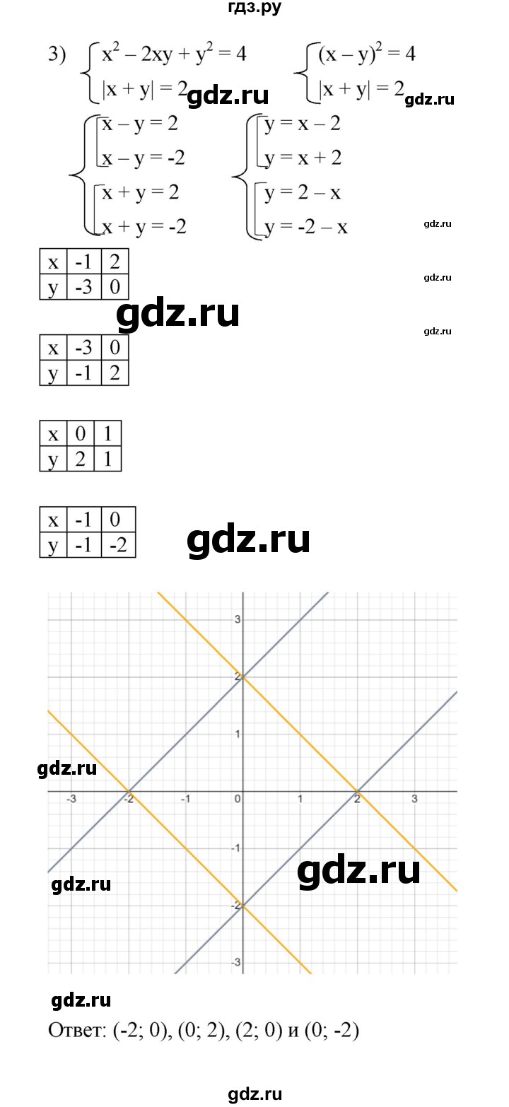 ГДЗ по алгебре 7 класс Мерзляк  Углубленный уровень § 30 - 30.20, Решебник к учебнику 2022