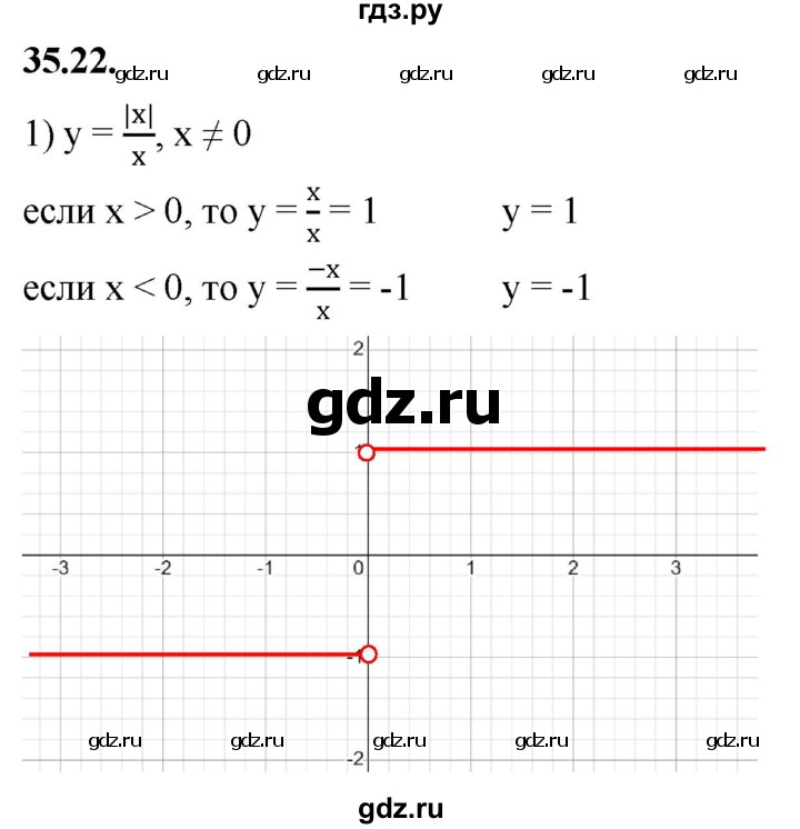 ГДЗ по алгебре 7 класс Мерзляк  Углубленный уровень § 35 - 35.22, Решебник к учебнику 2022