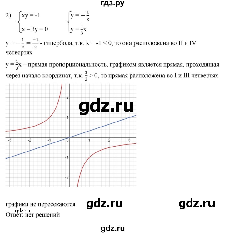 ГДЗ по алгебре 7 класс Мерзляк  Углубленный уровень § 42 - 42.24, Решебник к учебнику 2022