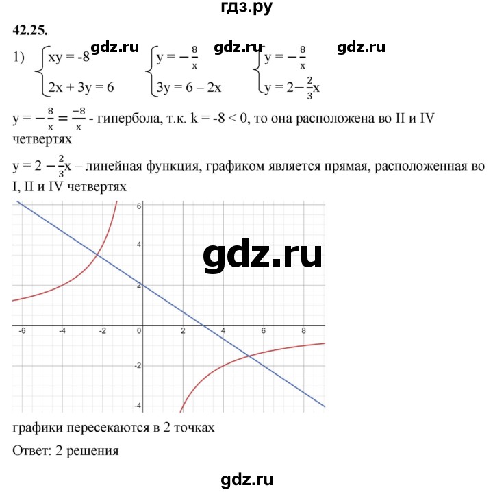 ГДЗ по алгебре 7 класс Мерзляк  Углубленный уровень § 42 - 42.25, Решебник к учебнику 2022