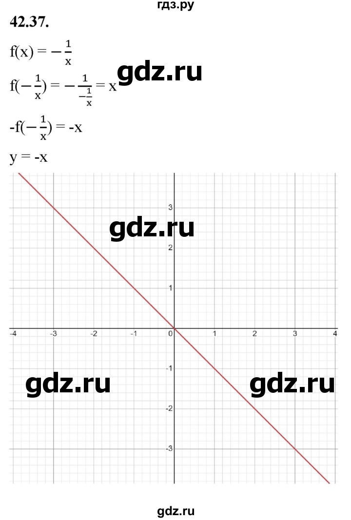 ГДЗ по алгебре 7 класс Мерзляк  Углубленный уровень § 42 - 42.37, Решебник к учебнику 2022