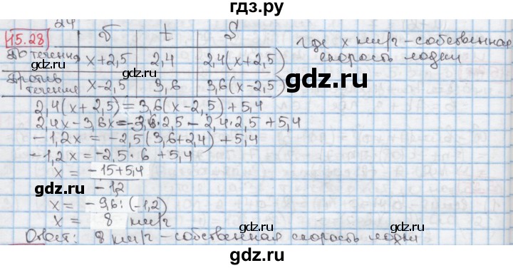 ГДЗ по алгебре 7 класс Мерзляк  Углубленный уровень § 15 - 15.28, Решебник №2 к учебнику 2016