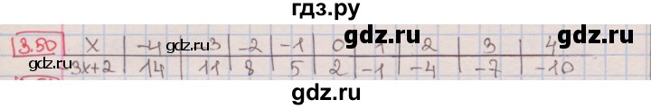 ГДЗ по алгебре 7 класс Мерзляк  Углубленный уровень § 3 - 3.50, Решебник №2 к учебнику 2016