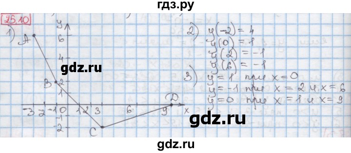 ГДЗ по алгебре 7 класс Мерзляк  Углубленный уровень § 25 - 25.10, Решебник №2 к учебнику 2016