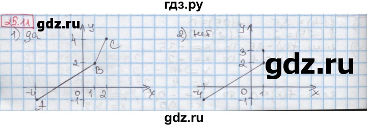 ГДЗ по алгебре 7 класс Мерзляк  Углубленный уровень § 25 - 25.11, Решебник №2 к учебнику 2016