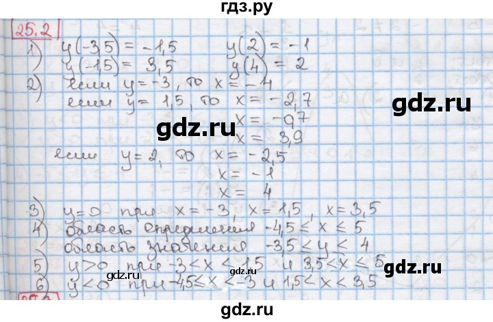 ГДЗ по алгебре 7 класс Мерзляк  Углубленный уровень § 25 - 25.2, Решебник №2 к учебнику 2016