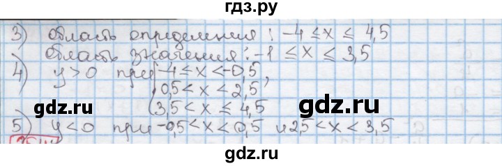 ГДЗ по алгебре 7 класс Мерзляк  Углубленный уровень § 25 - 25.3, Решебник №2 к учебнику 2016