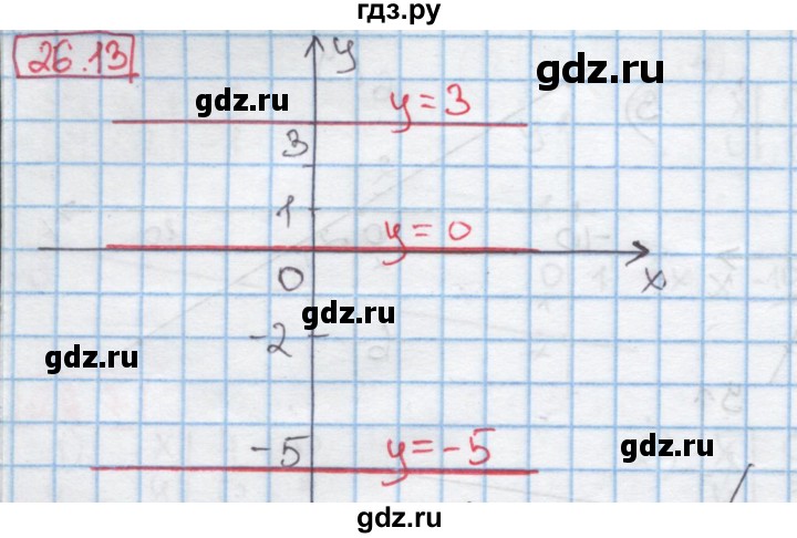 ГДЗ по алгебре 7 класс Мерзляк  Углубленный уровень § 26 - 26.13, Решебник №2 к учебнику 2016