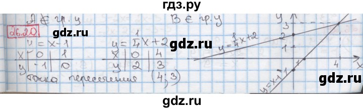 ГДЗ по алгебре 7 класс Мерзляк  Углубленный уровень § 26 - 26.20, Решебник №2 к учебнику 2016