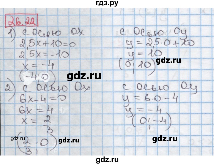 ГДЗ по алгебре 7 класс Мерзляк  Углубленный уровень § 26 - 26.22, Решебник №2 к учебнику 2016