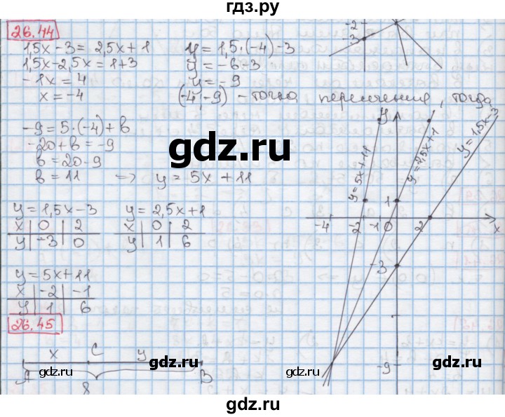 ГДЗ по алгебре 7 класс Мерзляк  Углубленный уровень § 26 - 26.44, Решебник №2 к учебнику 2016