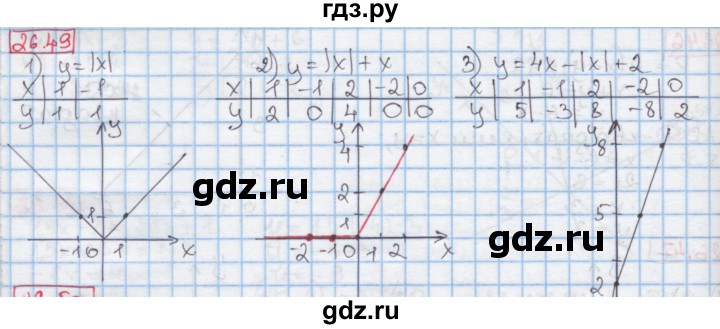 ГДЗ по алгебре 7 класс Мерзляк  Углубленный уровень § 26 - 26.49, Решебник №2 к учебнику 2016
