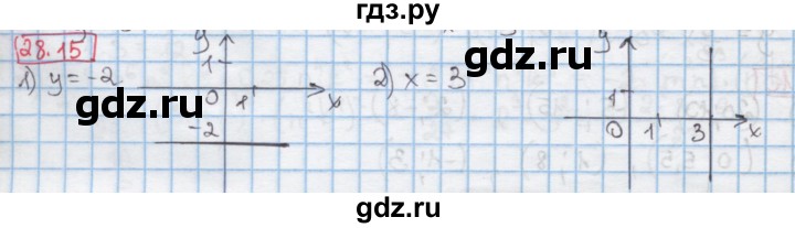 ГДЗ по алгебре 7 класс Мерзляк  Углубленный уровень § 28 - 28.15, Решебник №2 к учебнику 2016