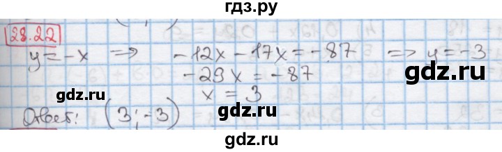 ГДЗ по алгебре 7 класс Мерзляк  Углубленный уровень § 28 - 28.22, Решебник №2 к учебнику 2016