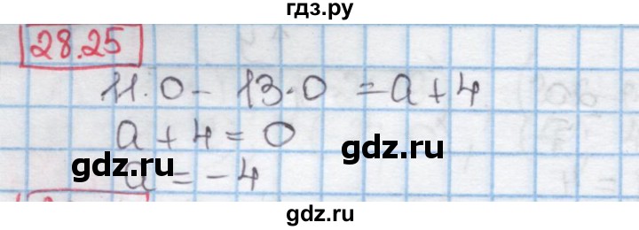 ГДЗ по алгебре 7 класс Мерзляк  Углубленный уровень § 28 - 28.25, Решебник №2 к учебнику 2016
