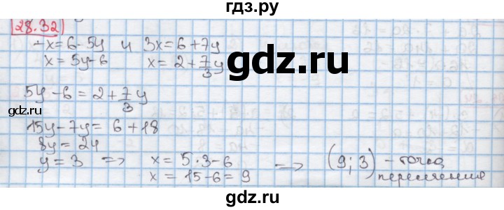 ГДЗ по алгебре 7 класс Мерзляк  Углубленный уровень § 28 - 28.32, Решебник №2 к учебнику 2016