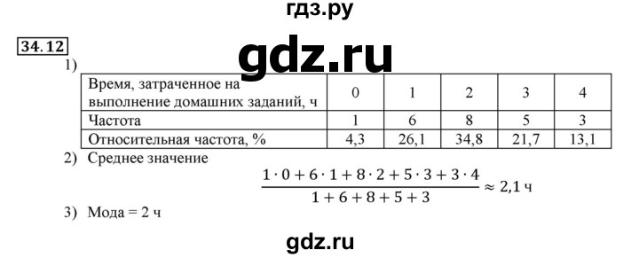 ГДЗ по алгебре 7 класс Мерзляк  Углубленный уровень § 34 - 34.12, Решебник №2 к учебнику 2016