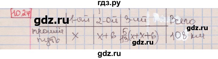 ГДЗ по алгебре 7 класс Мерзляк  Углубленный уровень § 10 - 10.24, Решебник №2 к учебнику 2016