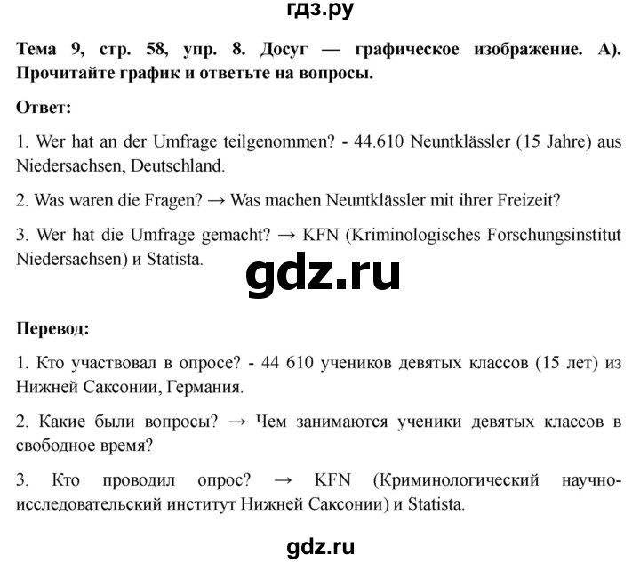 ГДЗ по немецкому языку 9 класс Аверин Horizonte  страница - 58, Решебник 2023