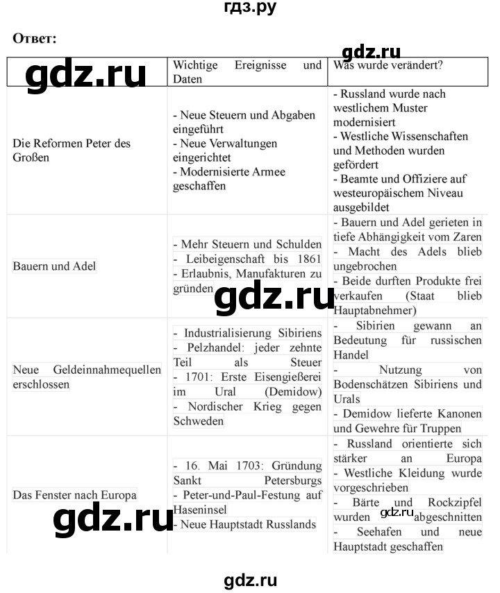 ГДЗ по немецкому языку 9 класс Аверин Horizonte  страница - 88, Решебник 2023