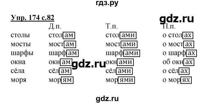 ГДЗ по русскому языку 3 класс  Полякова   часть 2 (номер) - 174, Решебник №1