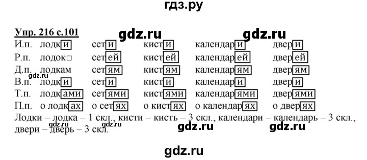 ГДЗ по русскому языку 3 класс  Полякова   часть 2 (номер) - 216, Решебник №1