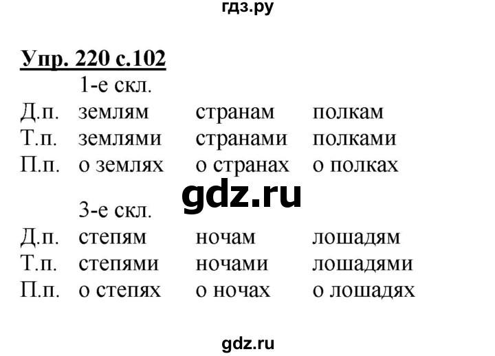 ГДЗ по русскому языку 3 класс  Полякова   часть 2 (номер) - 220, Решебник №1