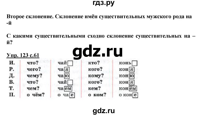 ГДЗ по русскому языку 3 класс  Полякова   часть 2 (номер) - 123, Решебник №1