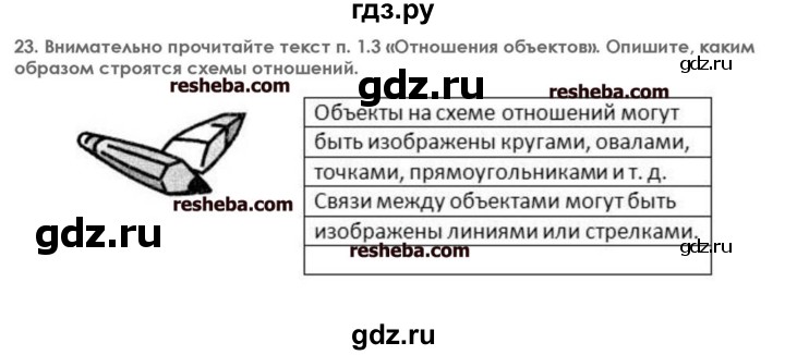 ГДЗ по информатике 7 класс  Босова икт рабочая тетрадь  глава 1 - 23, решебник