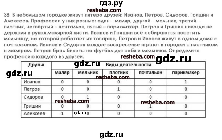 Босов информатика 7 класс ответы