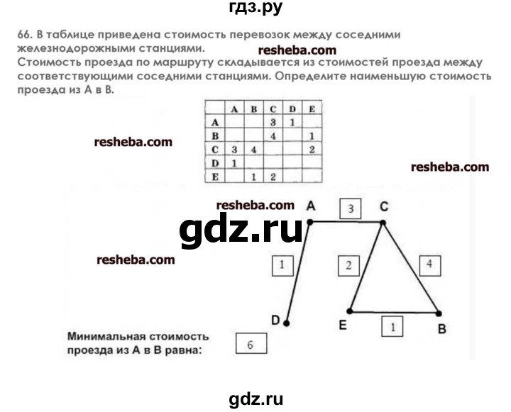 Вариант 7 информатика. Гдз по информатике 7 класс. Информатика 7 класс босова тесты. Гдз Информатика 7 класс босова. Информатика 7 класс 2 глава.