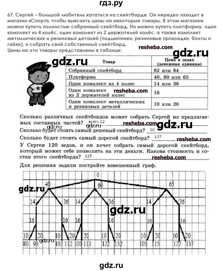 ГДЗ по информатике 7 класс  Босова икт рабочая тетрадь  глава 2 - 67, решебник