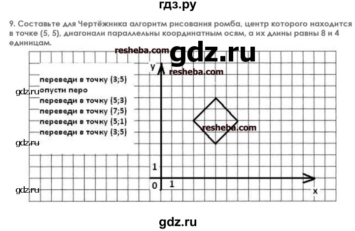 ГДЗ по информатике 7 класс  Босова икт рабочая тетрадь  глава 3 - 9, решебник