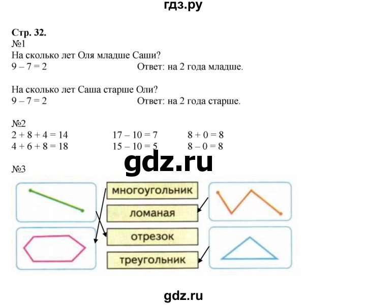 ГДЗ по математике 1 класс Моро рабочая тетрадь  часть 2. страница - 32, Решебник №1 2016