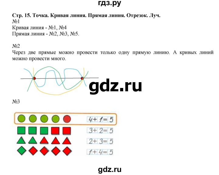 ГДЗ по математике 1 класс Моро рабочая тетрадь  часть 1. страница - 15, Решебник №2 2023