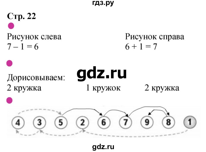 ГДЗ по математике 1 класс Моро рабочая тетрадь  часть 1. страница - 22, Решебник №1 2023