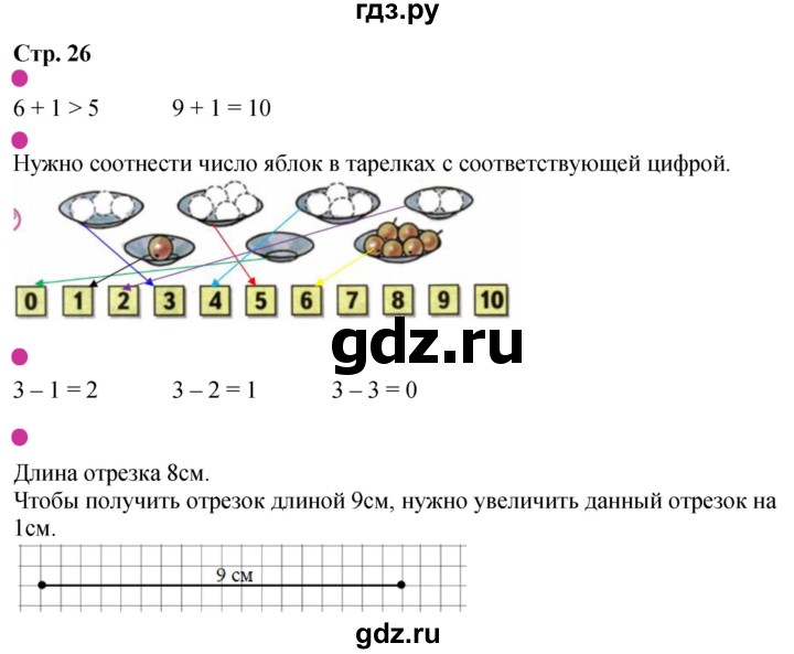 ГДЗ по математике 1 класс Моро рабочая тетрадь  часть 1. страница - 26, Решебник №1 2023