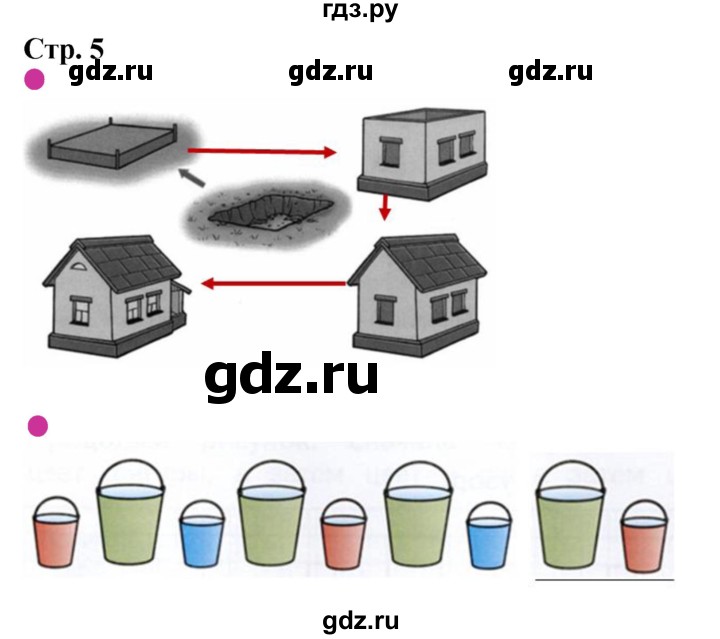 ГДЗ по математике 1 класс Моро рабочая тетрадь  часть 1. страница - 5, Решебник 2023