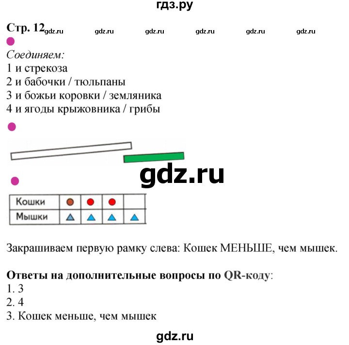 ГДЗ по математике 1 класс Моро рабочая тетрадь  часть 1. страница - 12, Решебник 2025