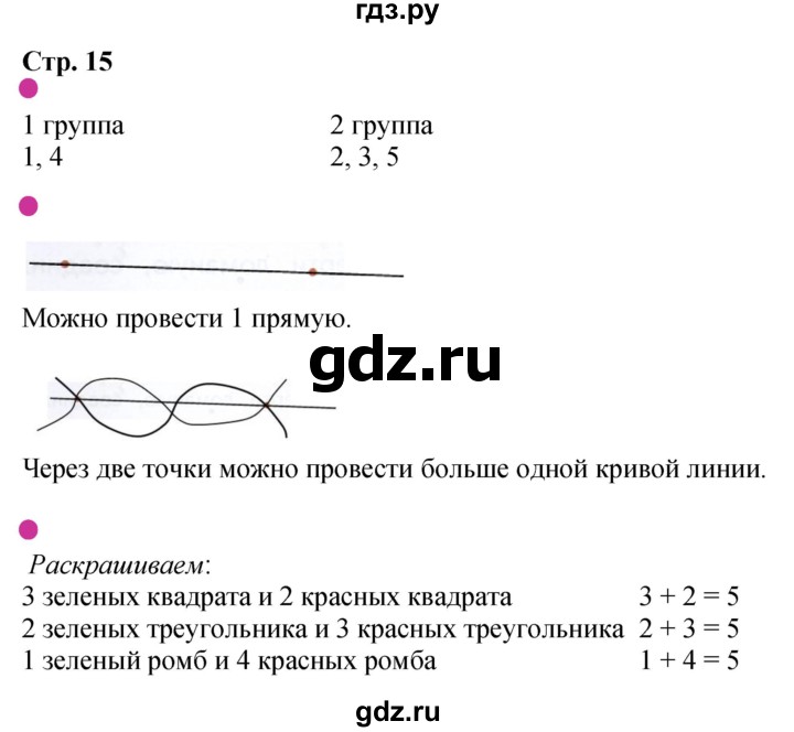 ГДЗ по математике 1 класс Моро рабочая тетрадь  часть 1. страница - 15, Решебник 2025